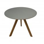 HAY    CPH 20 ROUND