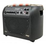Acoustic Image   CODA Series4 611AA