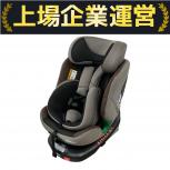 Nebio   ターンピットF